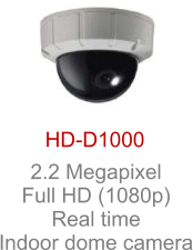 HD-D1000 2.2 Megapixel Full HD (1080p) Real time Indoor dome camera